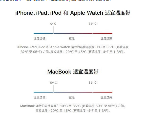 定襄苹果13维修分享iPhone 13耗电越来越快怎么办 